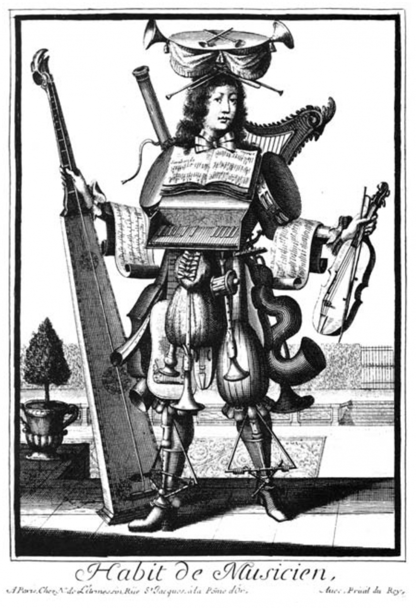 Устав и Правила музыкальных мастеров города Парижа 1599–1791